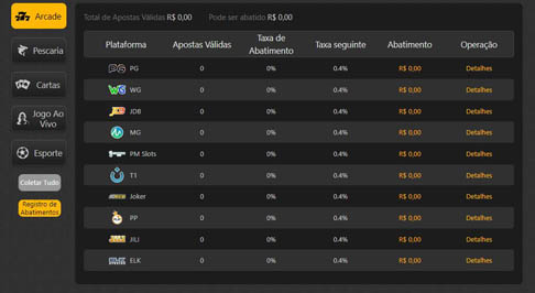 Site jogos